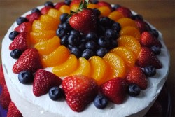 Fruit’s cake