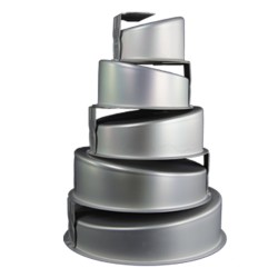 Round cake pans