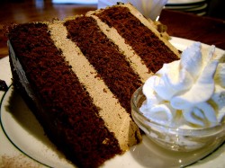 Chocolate coffee cake