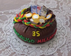 35th birthday cake for my brother-in-law
 (2015 March)