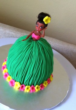 Birthday Cake – Barbie