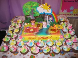 Colored Dora Cake