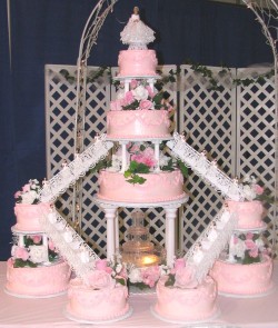 Quinceanera Cake Ideas