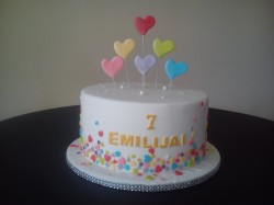 Heart Birthday Cake