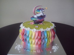 Rainbow Birthday Cake